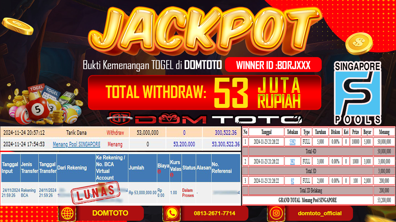 JACKPOT  TOGEL SINGAPORE 24 NOVEMBER 2024